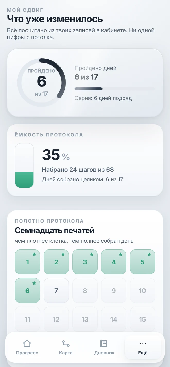 Экран «Мой сдвиг»: ёмкость протокола и полотно из семнадцати печатей