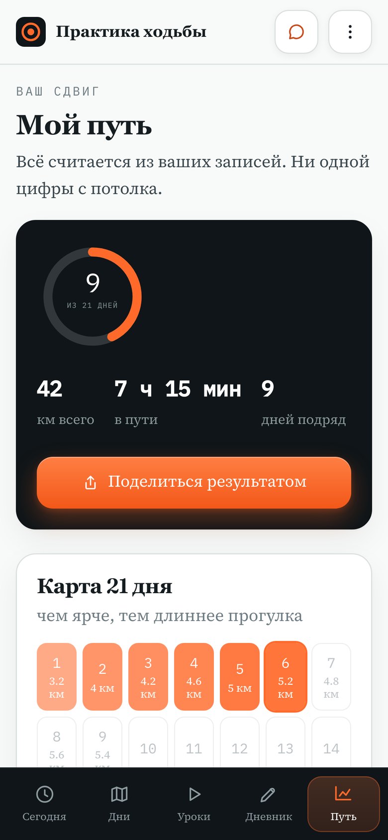 Графики раздела «Мой путь» в телефоне